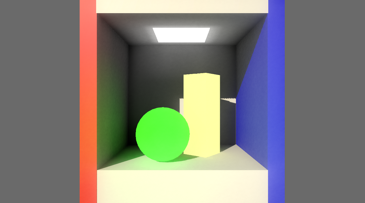VoxelGI SampleScene 的最终合成画面